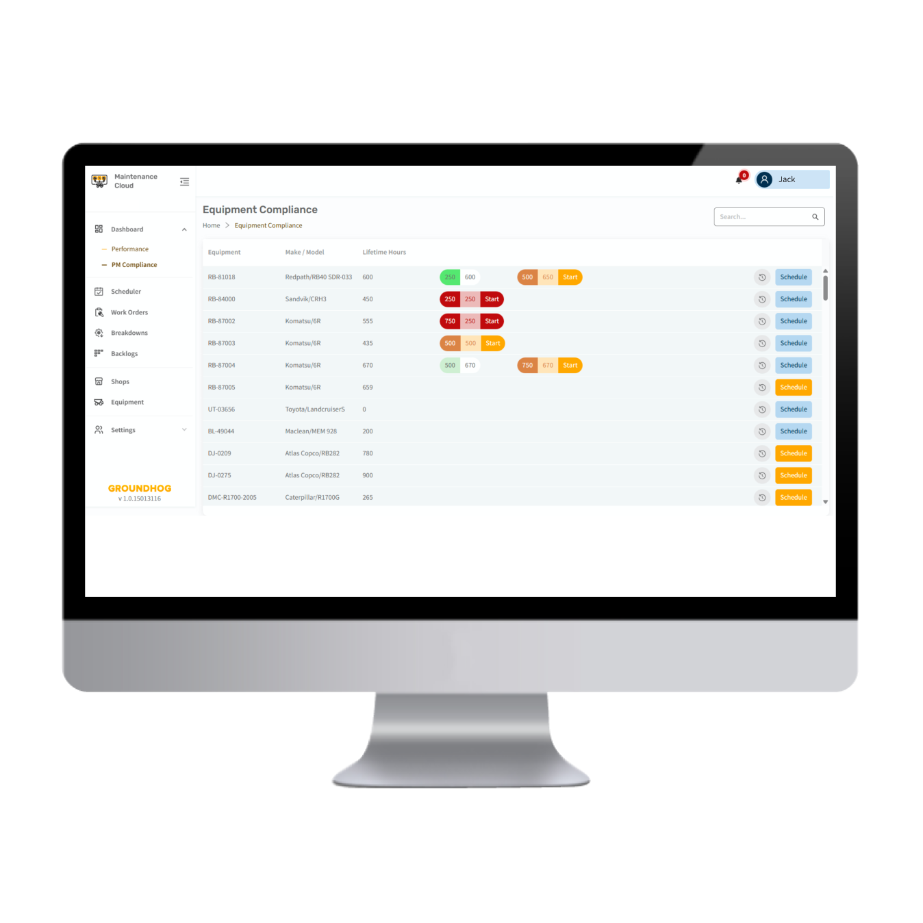 Equipment Compliance