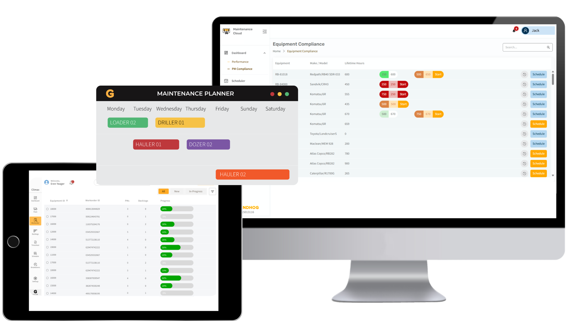 Groundhog-CMMS-Dashboards