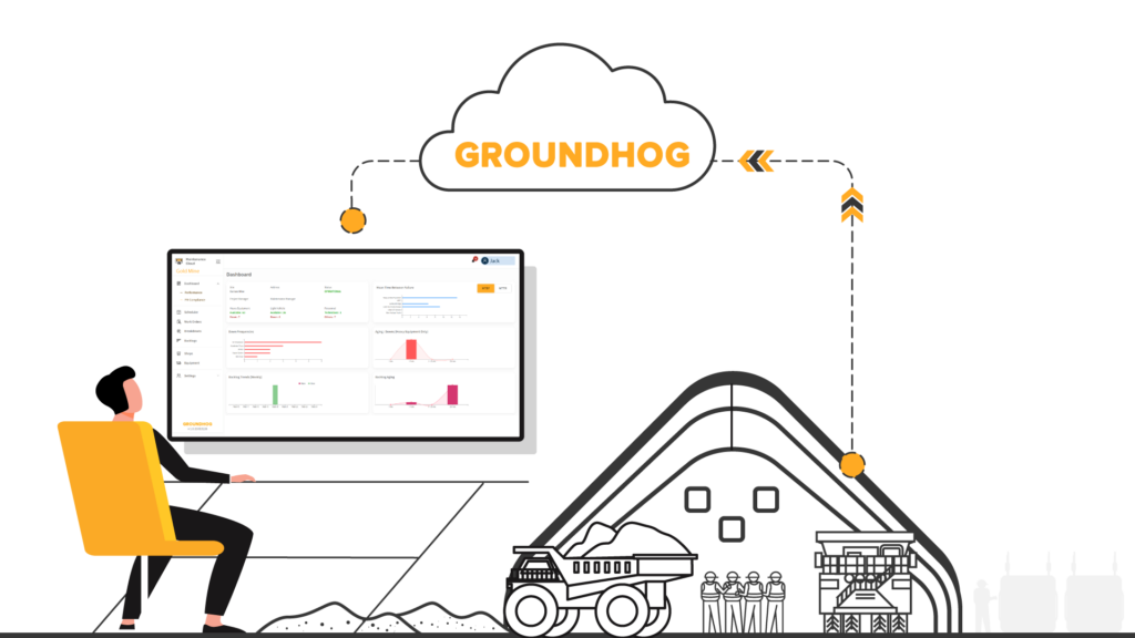 PM-Scheduling-with-GroundHog